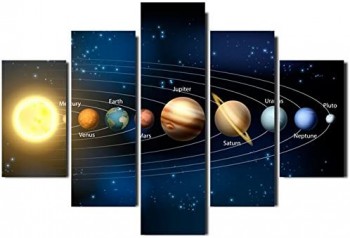Mosaico do Sistema solar