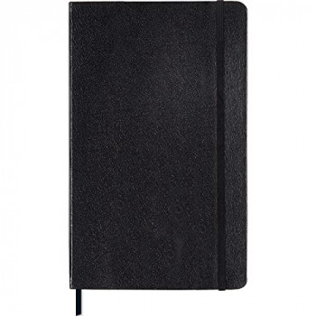 Caderno de anotações