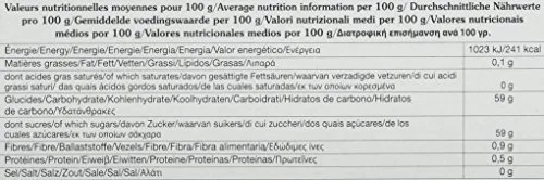 Kit de geleias gourmet - foto 4