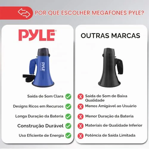 Megafone portátil - foto 4