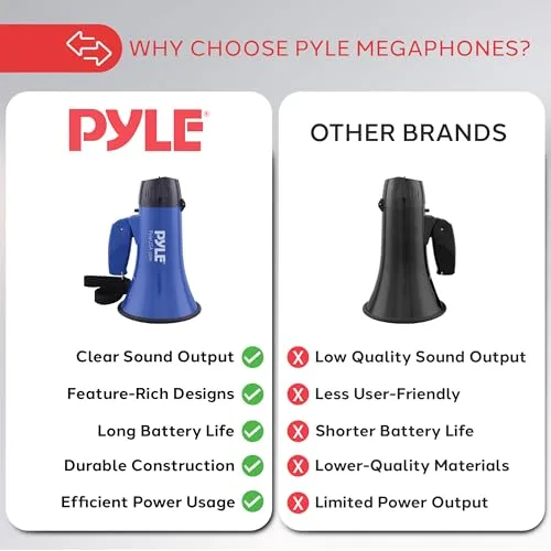 Megafone portátil - foto 4