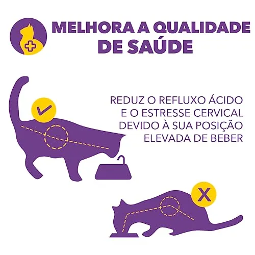 Fonte de água para gatos - foto 2
