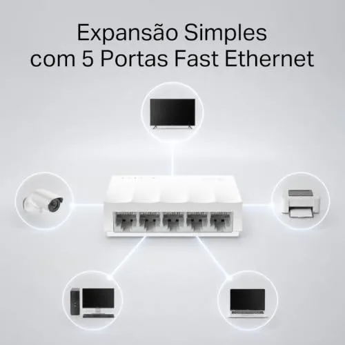 Switch de rede para ligar o console no cabo - foto 3