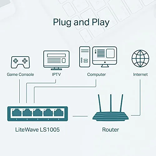Switch de rede para ligar o console no cabo - foto 6