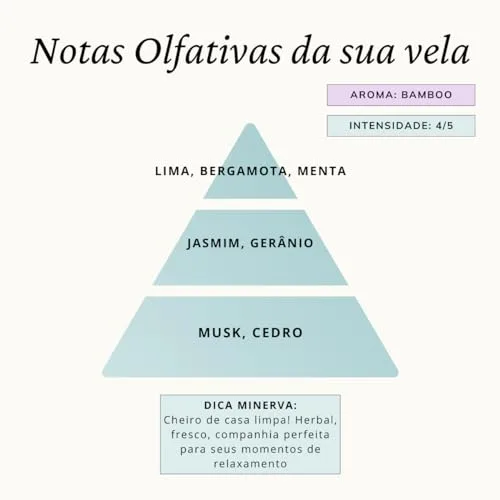 Vela aromática de longa duração - foto 2
