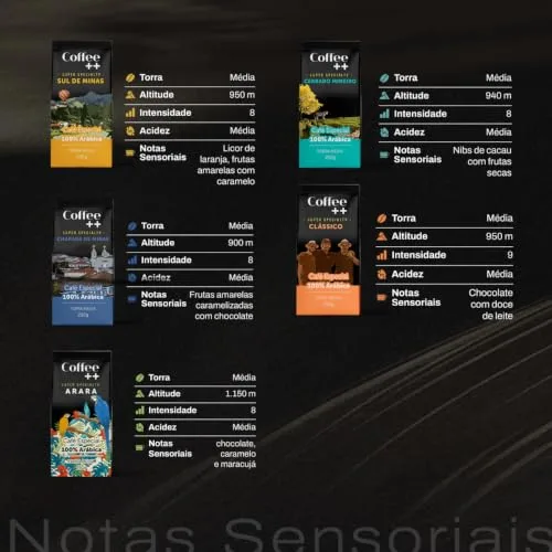 Kit de cafés especiais - foto 2