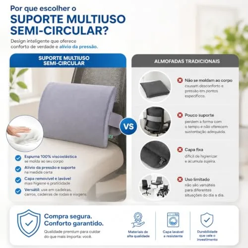 Apoio lombar para a cadeira - foto 3