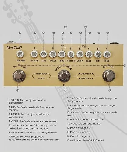 Pedal de efeitos para guitarra - foto 4