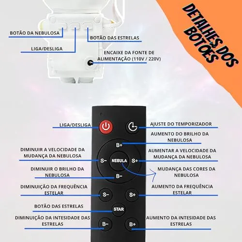 Projetor de galáxia para o teto - foto 6