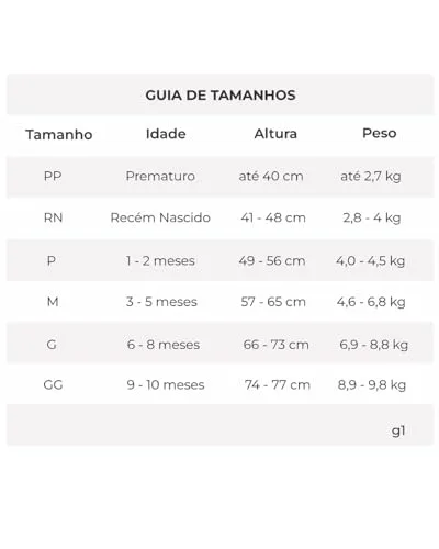 Kit de macacões naturais com zíper - foto 5