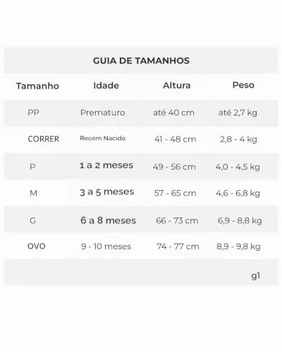 Kit de macacões naturais com zíper - foto 5