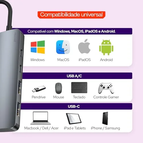 Hub USB-C multiportas - foto 4