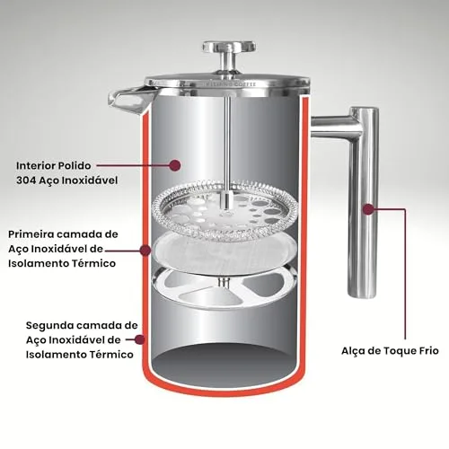 Prensa francesa térmica de inox - foto 4