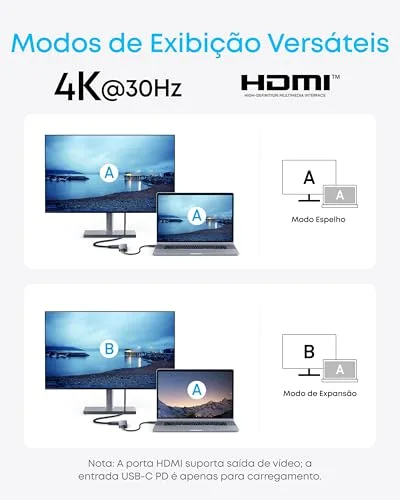 Hub USB-C multifunção - foto 5