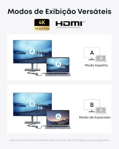 Hub USB-C para o notebook - foto 6