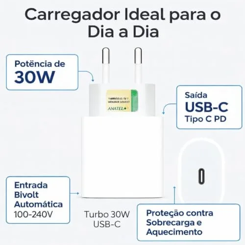 Carregador rápido USB-C - foto 2