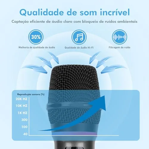 Kit de microfones para karaokê - foto 4