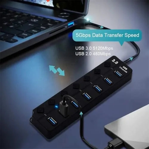 Hub USB para ganhar portas - foto 3