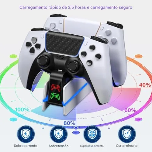 Base que carrega dois controles - foto 3