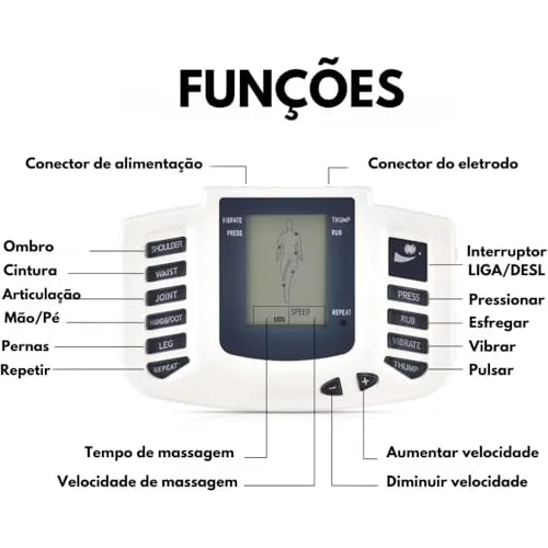 Aparelho de eletroestimulação - foto 2