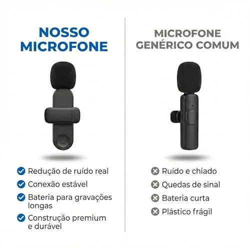Microfone de lapela sem fio - foto 6
