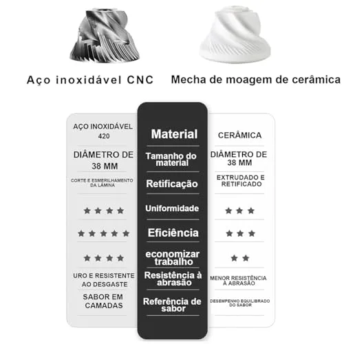 Moedor de café manual - foto 4