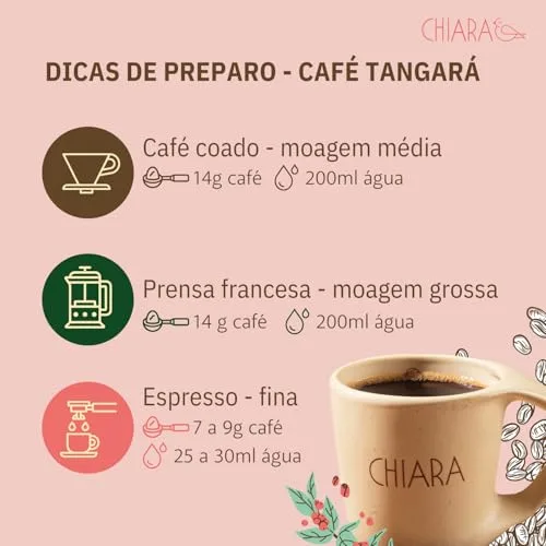 Café especial em grãos - foto 5