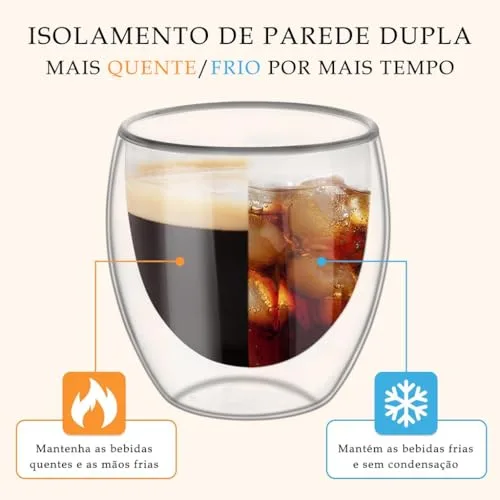 Xícaras de parede dupla - foto 5
