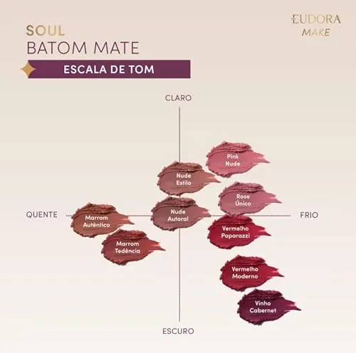 Kit de batom - foto 6