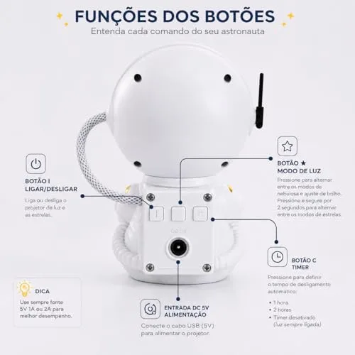 Projetor de galáxia para o teto - foto 3